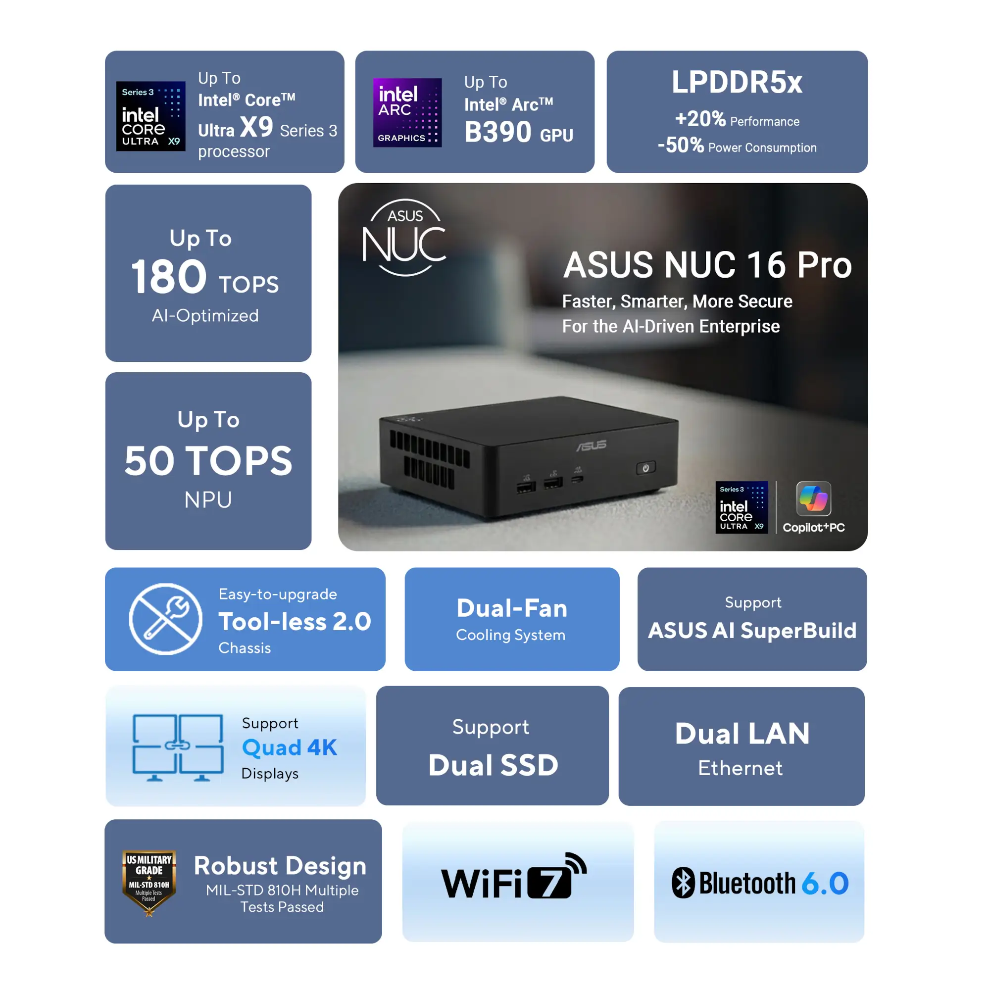 asus-nuc 16 pro features